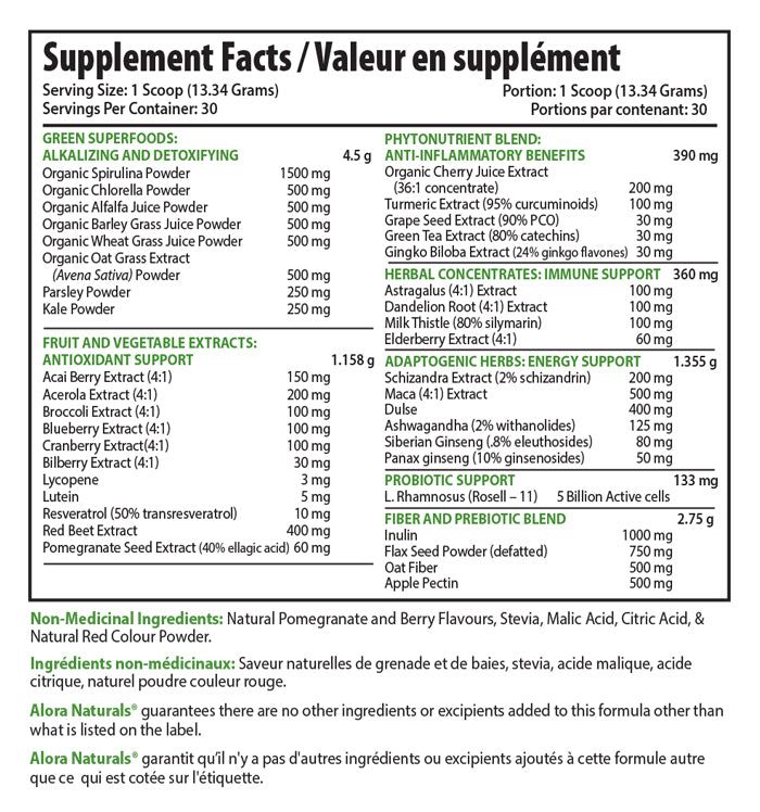 Alora Naturals True Greens - JoyVIVA -  
