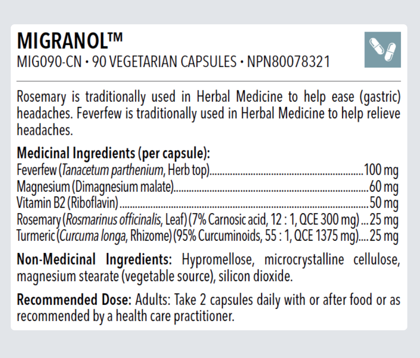 Designs for Health Migranol - JoyVIVA -  