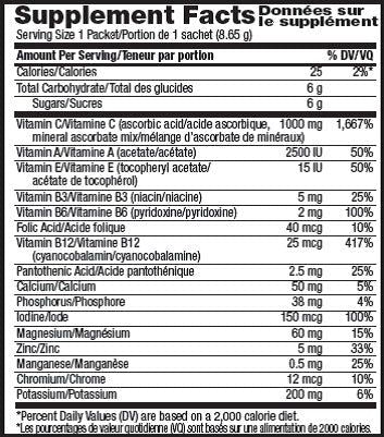 Ener-C Variety Pack - JoyVIVA -  