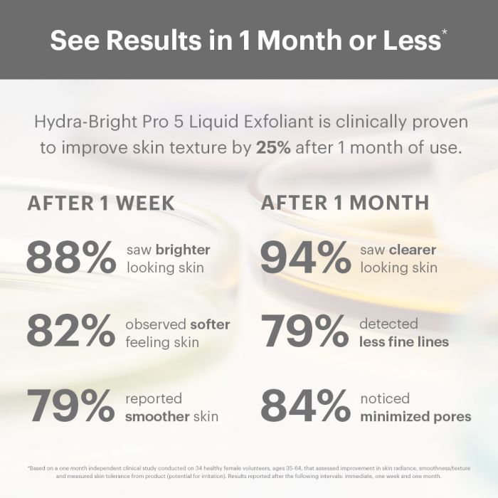 Glo Skin Beauty Hydra-Bright Pro 5 Liquid Exfoliant - JoyVIVA -  