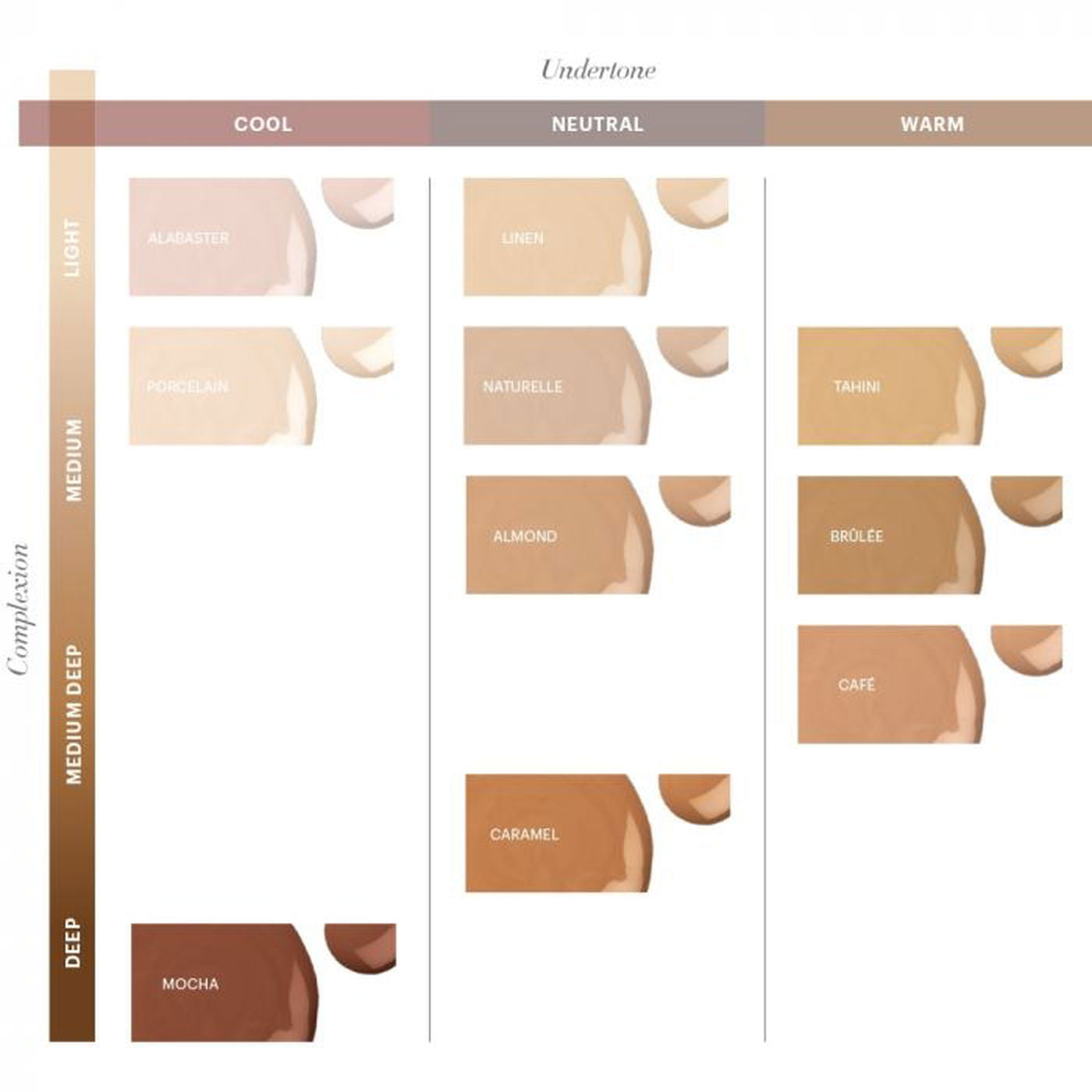 Glo Skin Beauty Luminous Liquid Foundation - JoyVIVA -  