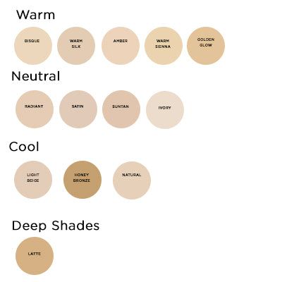 Jane Iredale Amazing Base Loose Mineral Foundation - JoyVIVA -  