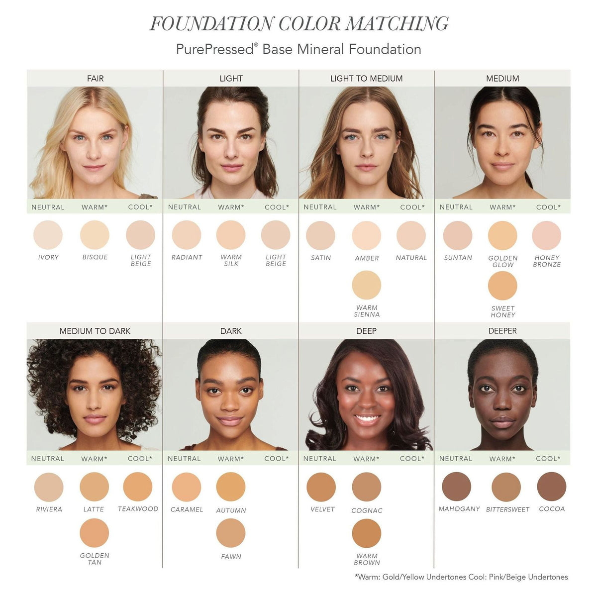 Jane Iredale PurePressed Base Mineral Foundation Refill - JoyVIVA -  