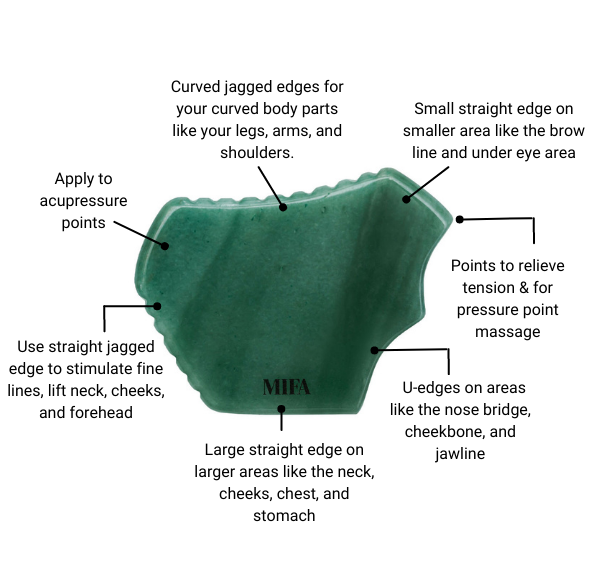 MIFA Aventurine Gua Sha - JoyVIVA -  