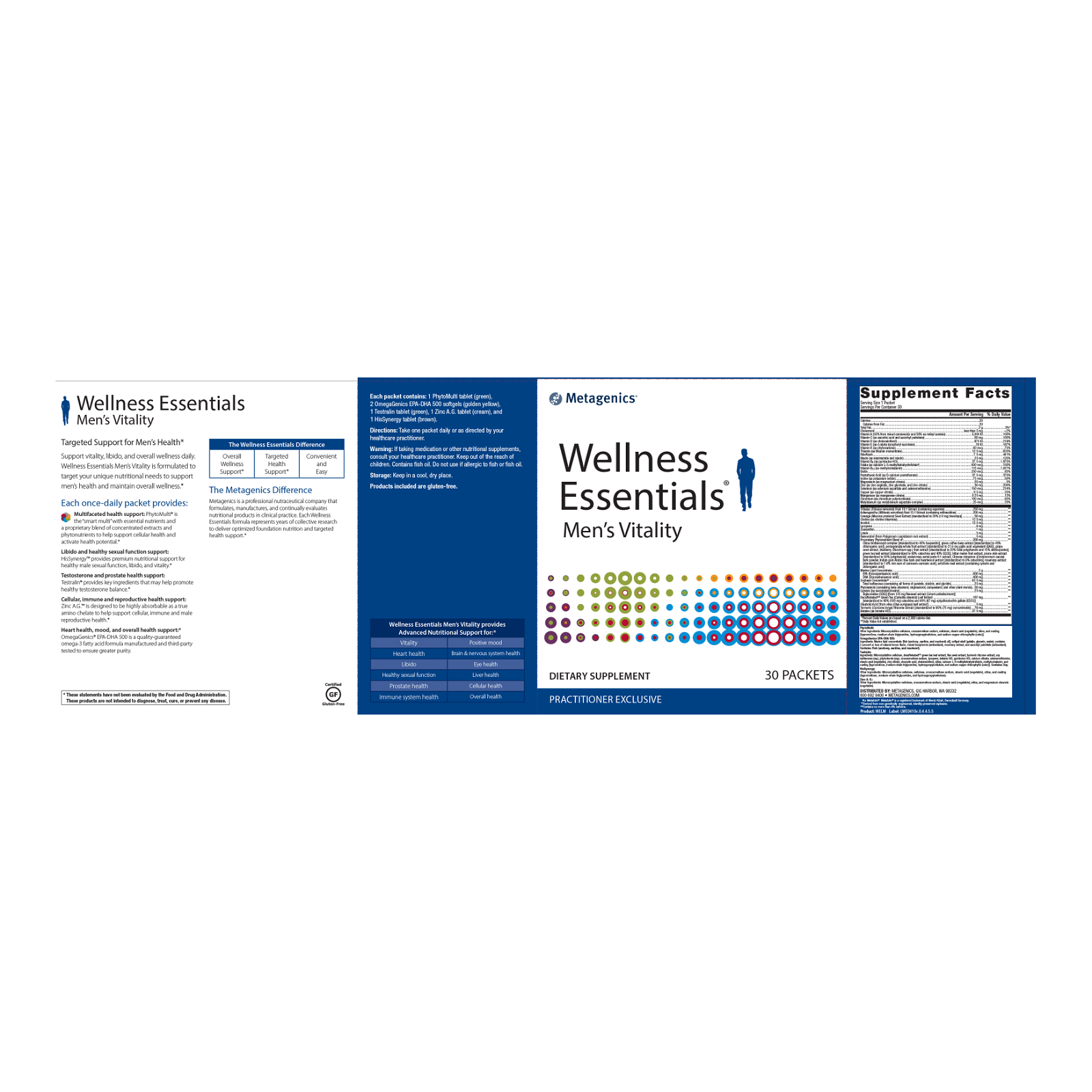Metagenics Wellness Essentials Men's Vitality - JoyVIVA -  