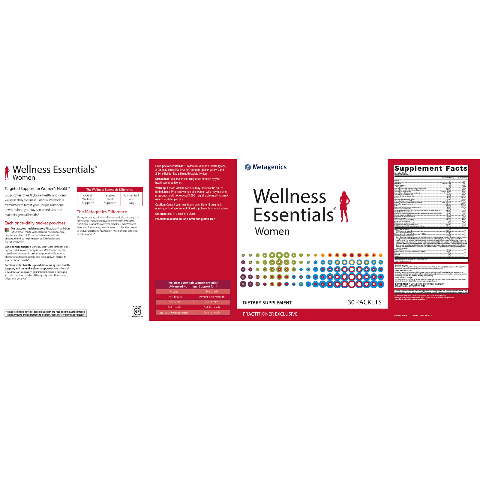 Metagenics Wellness Essentials Women - JoyVIVA -  