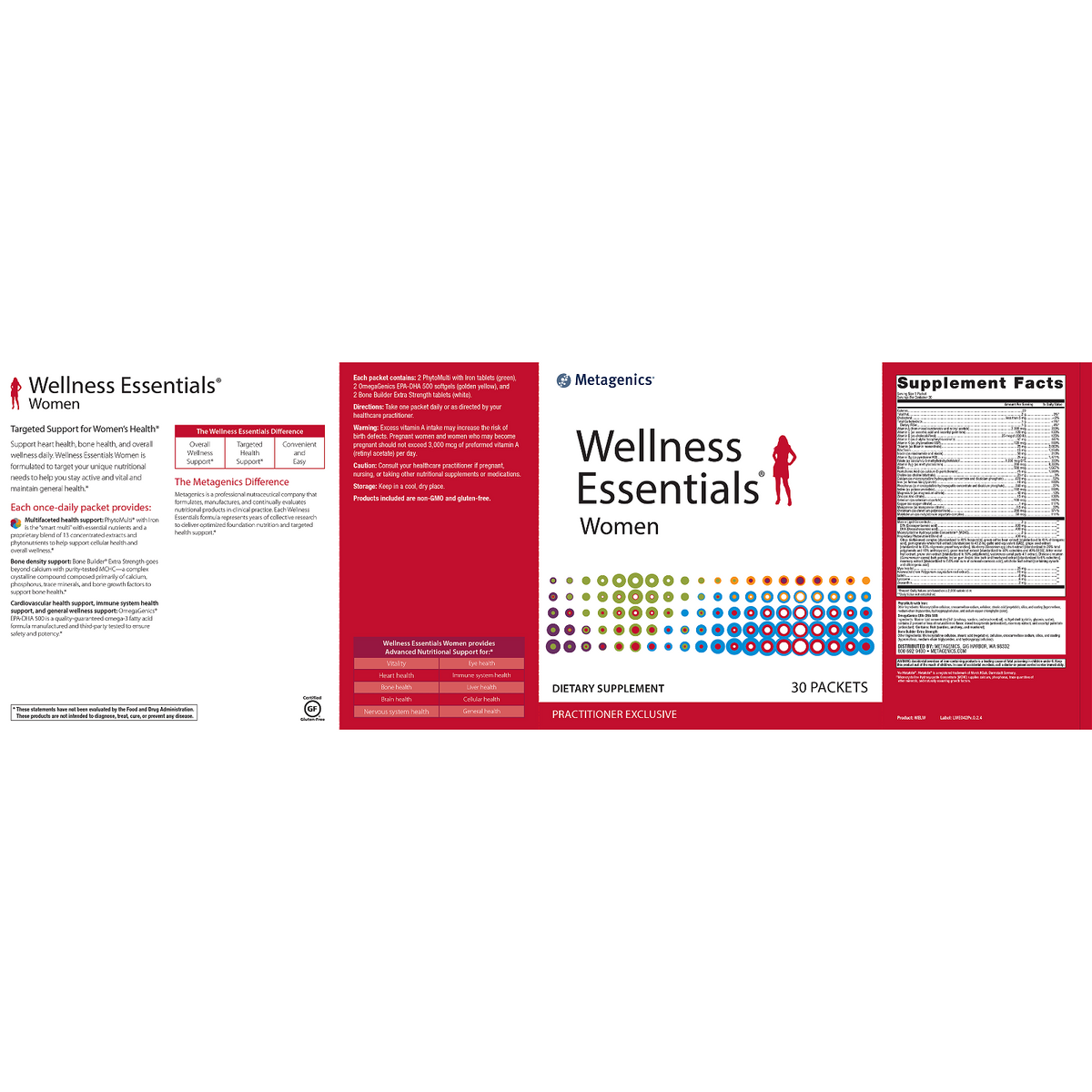 Metagenics Wellness Essentials Women - JoyVIVA -  