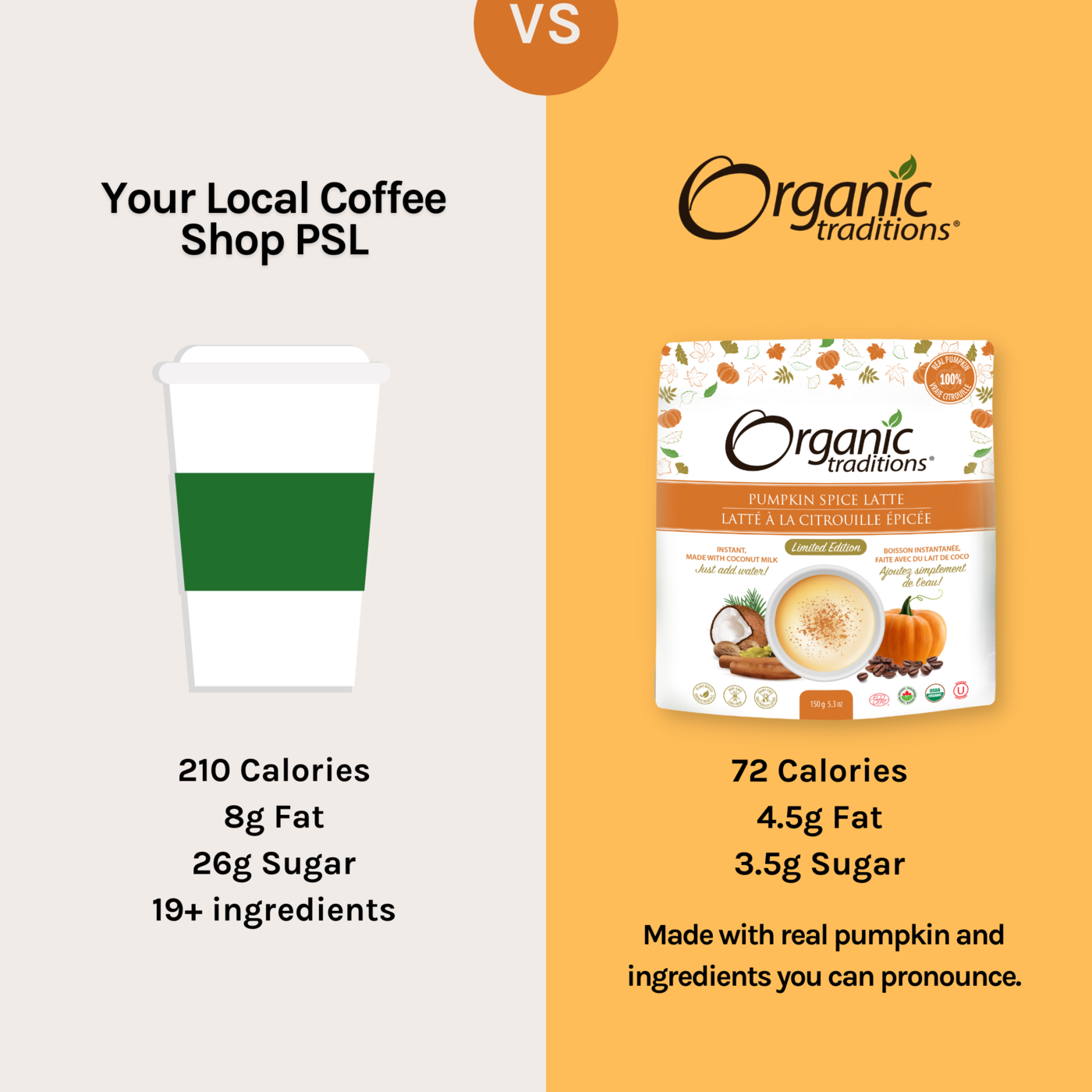 Organic Traditions Pumpkin Spice Latte - JoyVIVA -  