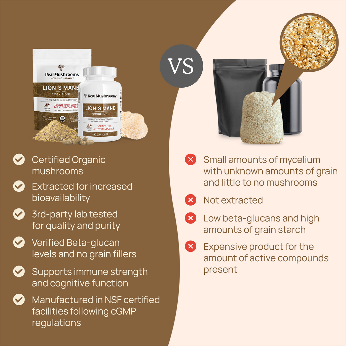 Real Mushrooms Lions Mane Extract - JoyVIVA -  