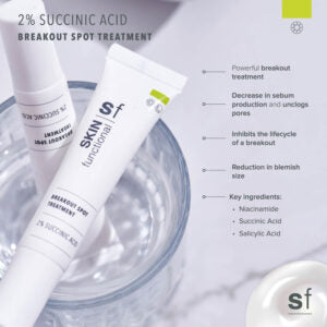 SKIN Functional Breakout Spot Treatment (2% Succinic Acid)