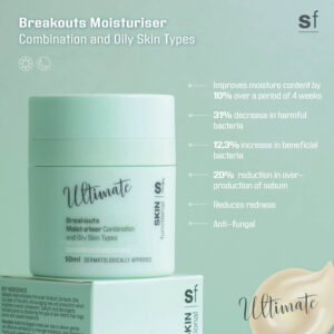 SKIN Functional Ultimate Breakouts Moisturizer Oily, Combination Skin