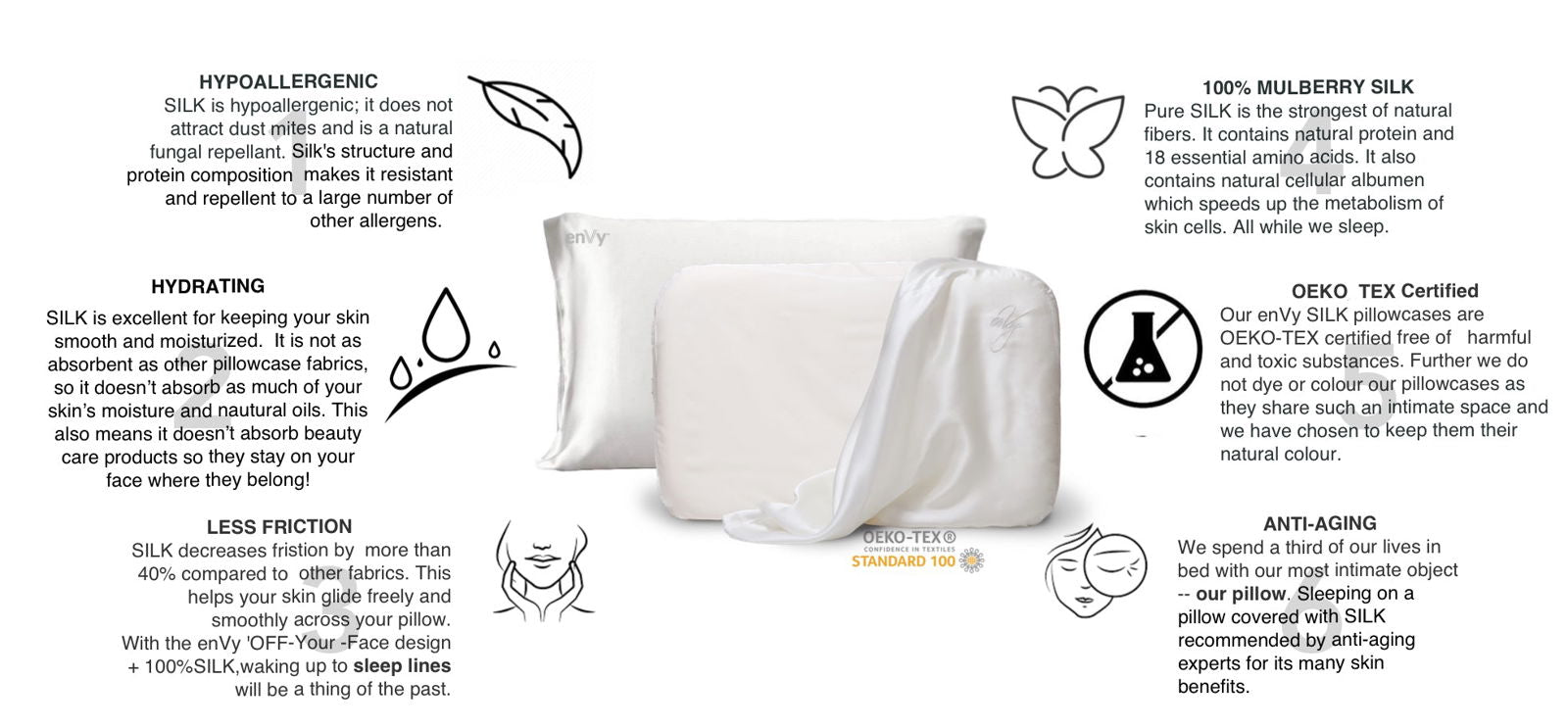 enVy 100% Mulberry SILK Pillowcase – JoyVIVA - Main Image
