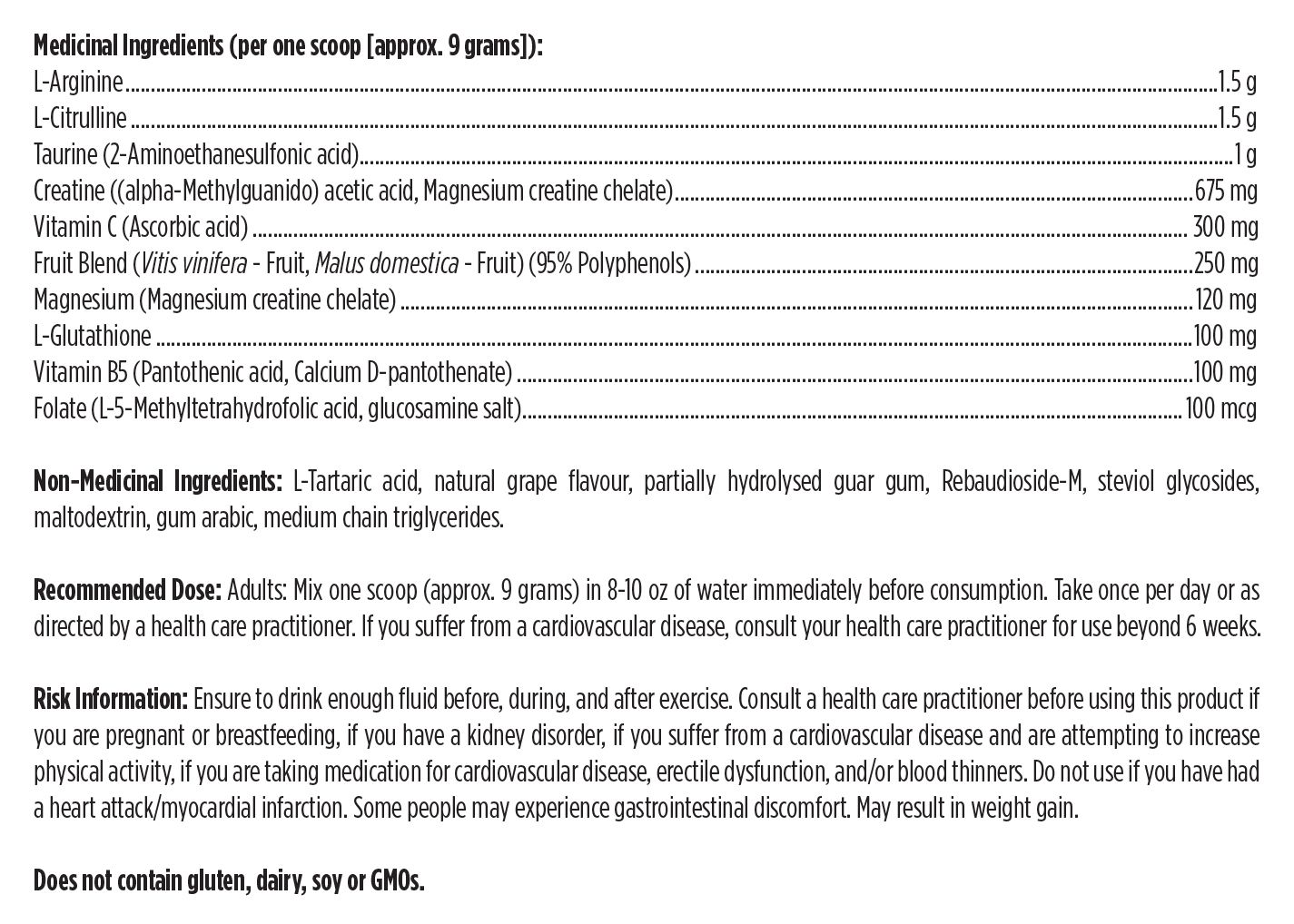 Designs for Health NOx Synergy