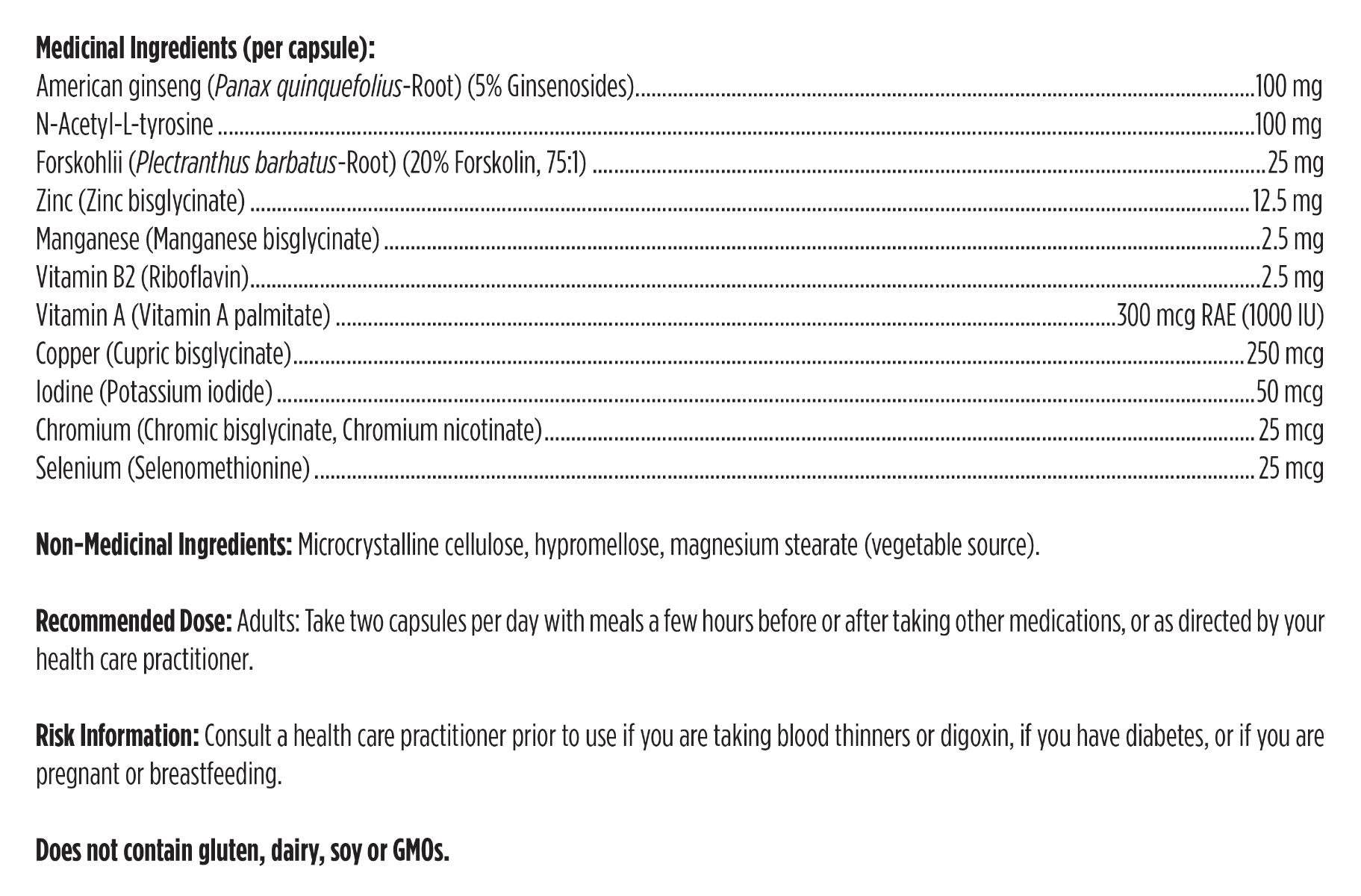 Designs for Health Thyroid Synergy