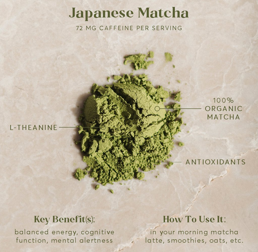 Amoda Organic Japanese Matcha