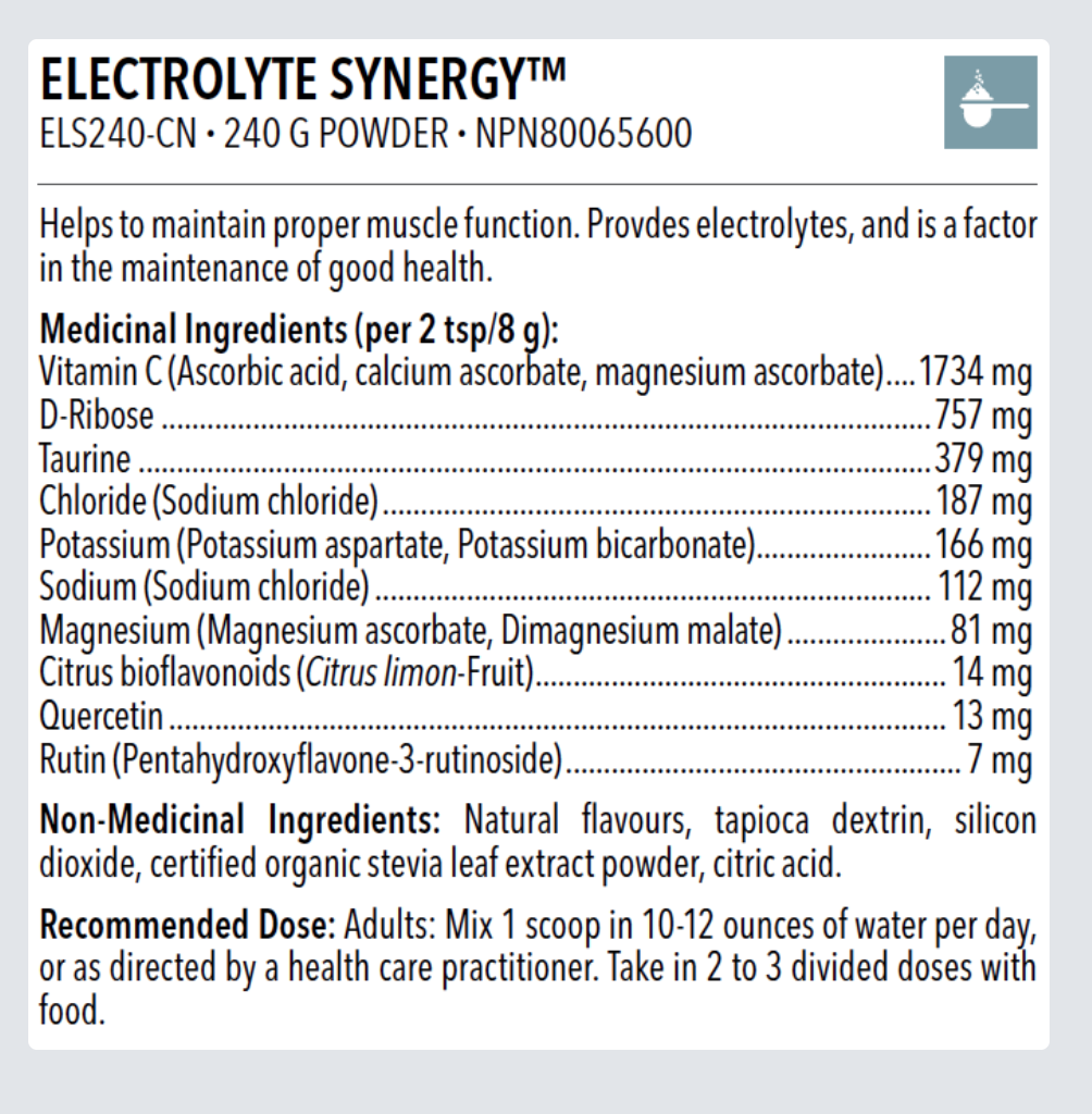 Designs for Health Electrolyte Synergy